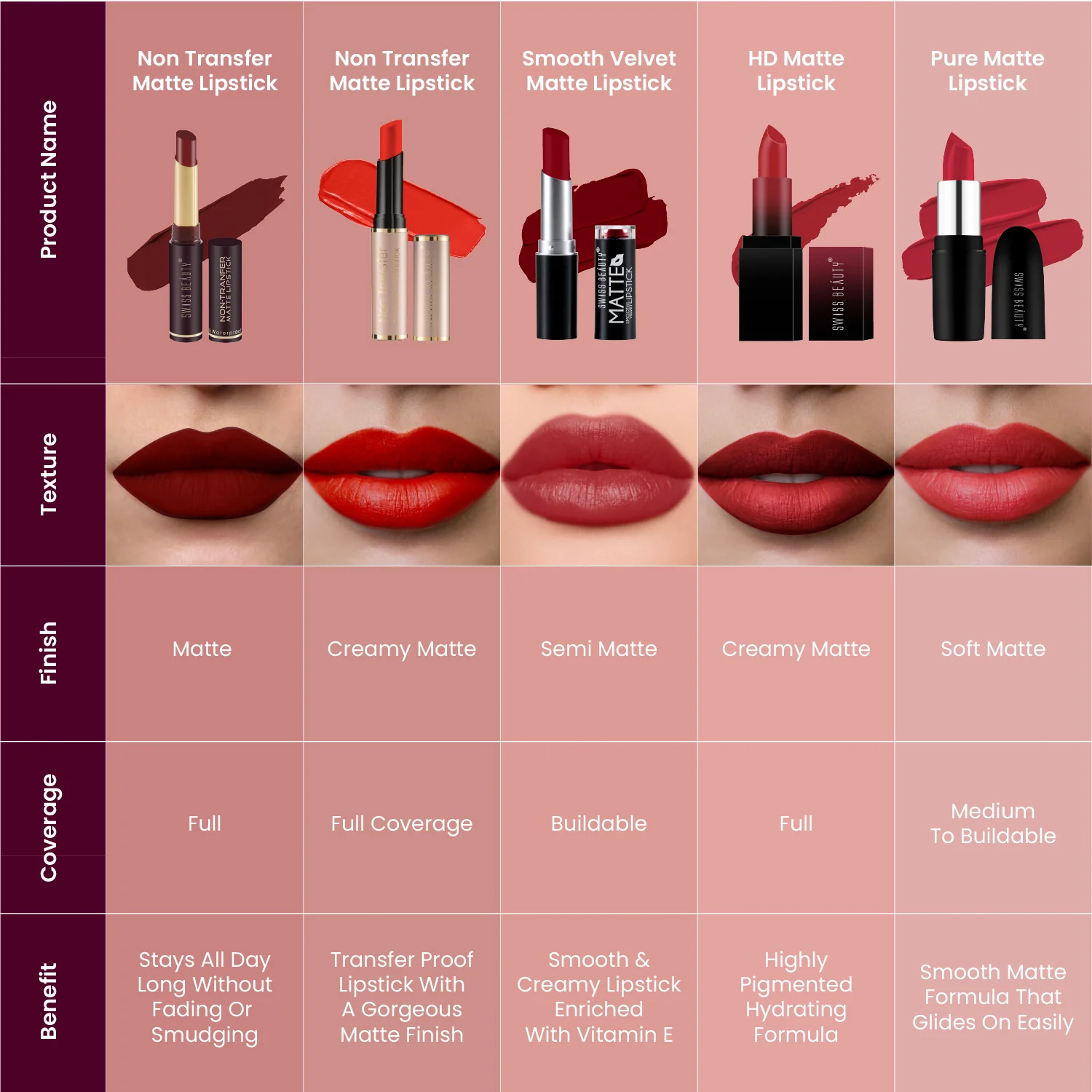 Thumbnail 150
